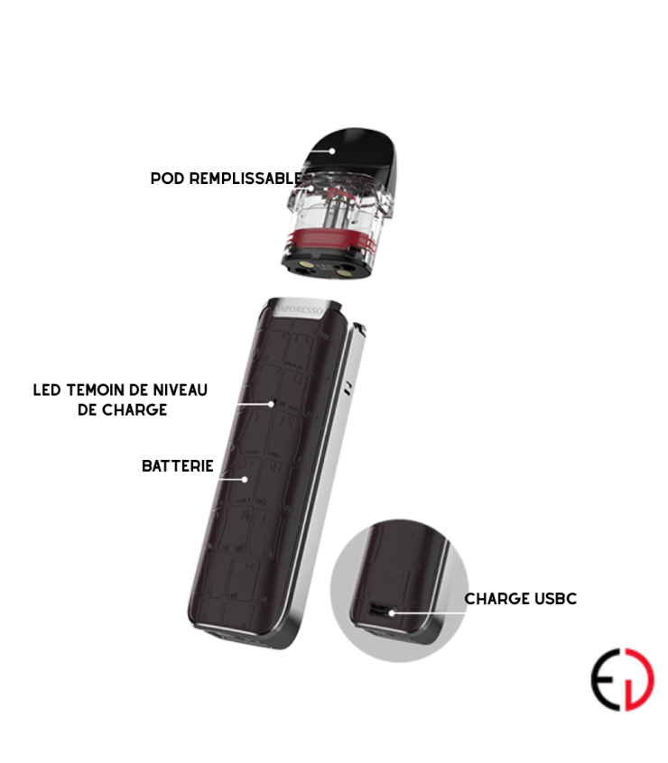 Vaporesso LUXE Q  (Version cuir) 20W max