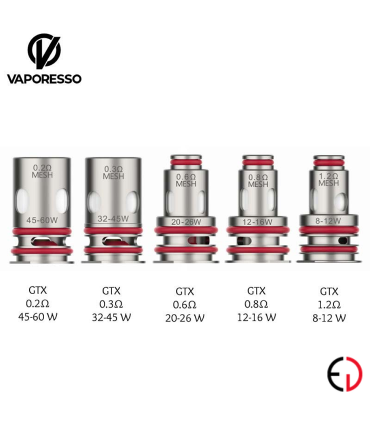 Vaporesso Pack 5 Résistances GTX